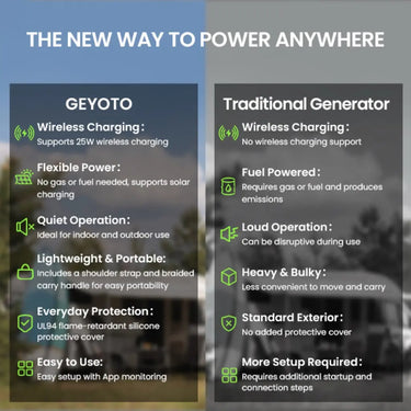 geyoto-power-station-difference_1