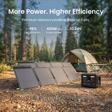 GEYOTO N1000 Solar Generator Kit | 200W x 2 Panels