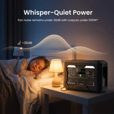 GEYOTO N1000 Portable Power Station | 1024Wh, 1800W-4