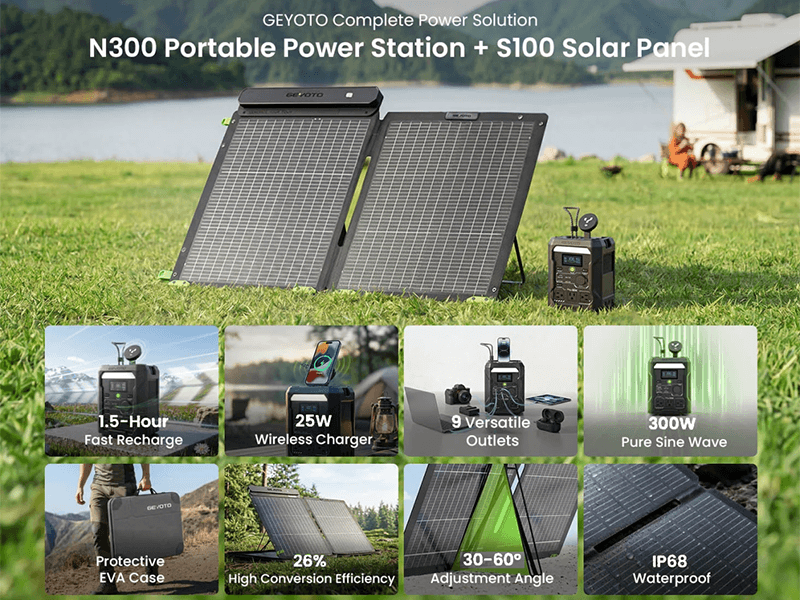 GEYOTO N300 vs EcoFlow RIVER 3: Which Compact 300W Power Station Fits Your Setup? GEYOTO Official Store