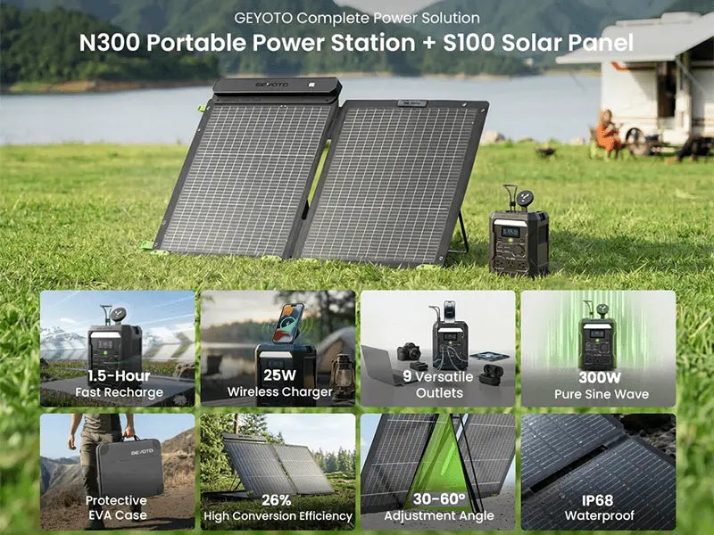 GEYOTO N300 vs EcoFlow RIVER 3: Which Compact 300W Power Station Fits Your Setup?