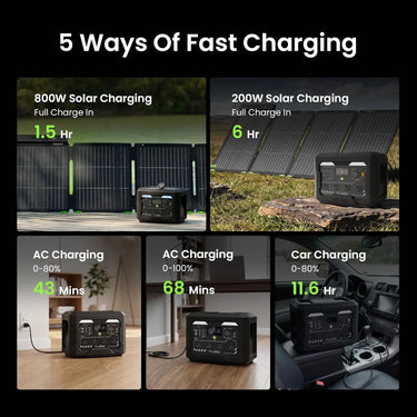 GEYOTO N1000 Portable Power Station-2