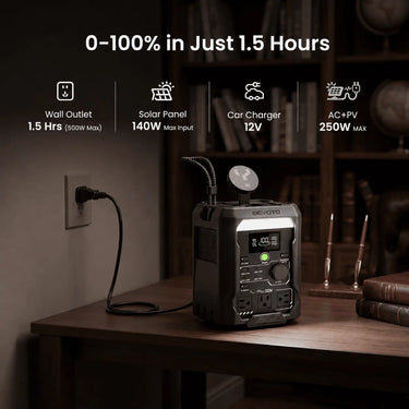 GEYOTO_N300_Portable_Power_Station_256Wh_300W-3