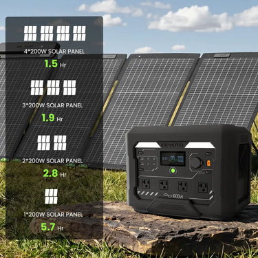 geyoto-portable-power-station-N1000-06