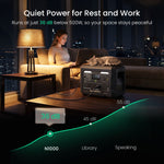 N1000 Portable Power Station, 1024Wh 1800W GEYOTO Official Store