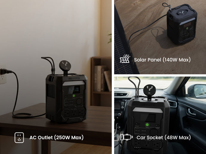 geyoto-portable-power-station-N300-dimension-3