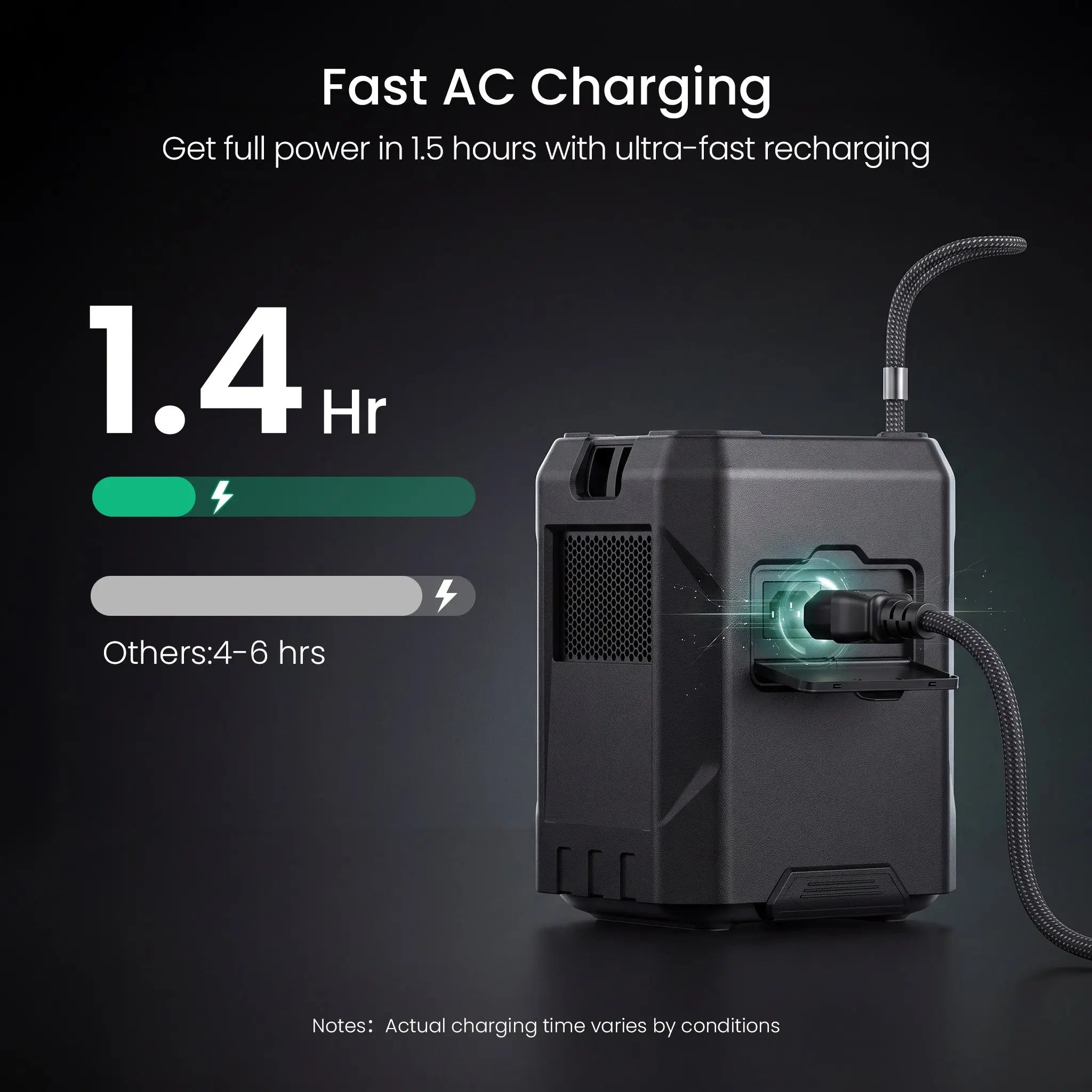 N300 Portable Power Station | 256Wh, 300W & 7.72 lb