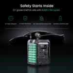 N300 Portable Power Station | 256Wh, 300W GEYOTO Official Store