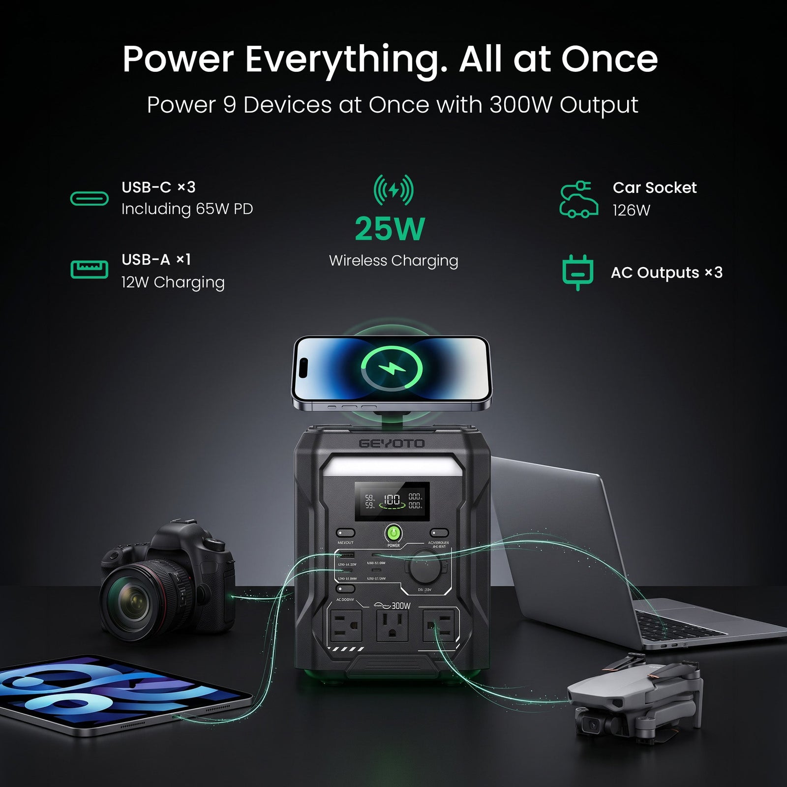 N300 Portable Power Station | 256Wh, 300W GEYOTO Official Store