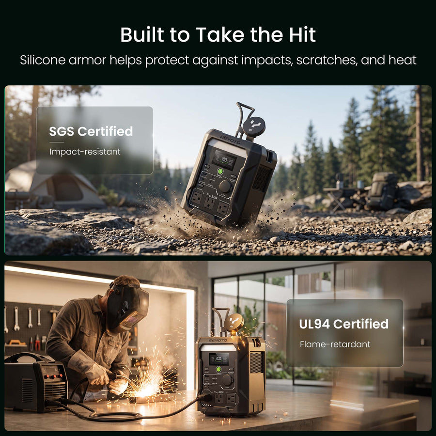 N300 Portable Power Station | 256Wh, 300W GEYOTO Official Store