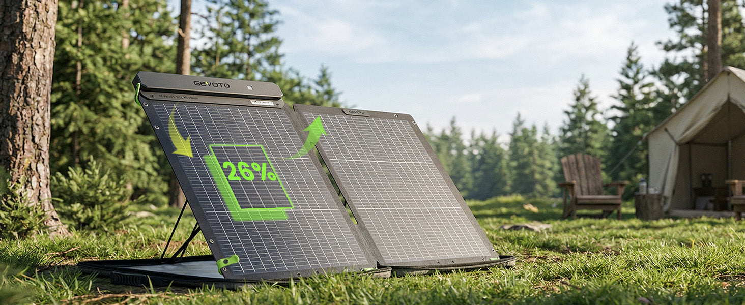 geyoto-portable-solar-panel-100w_2