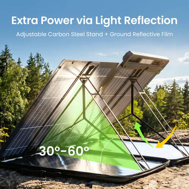 GEYOTO N300 Solar Generator GEYOTO Official Store
