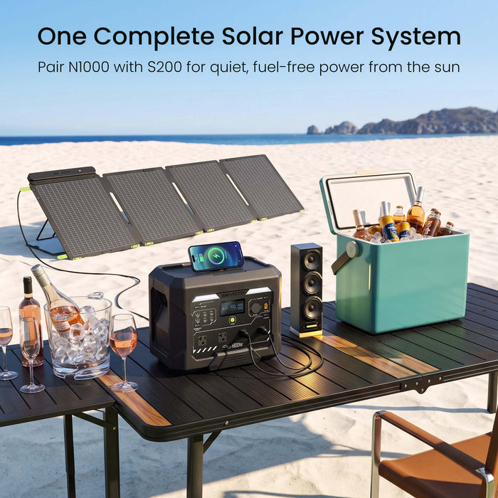 N1000 Portable Solar Generator | 1024Wh, 1800W GEYOTO Official Store