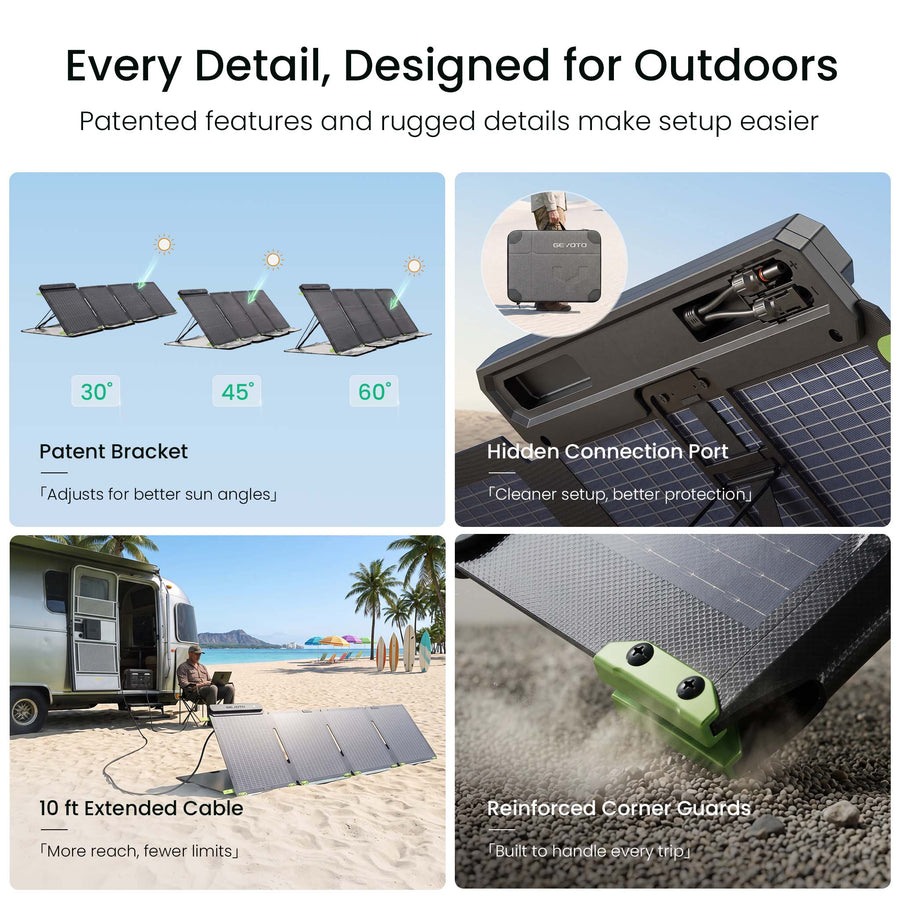 N1000 Portable Solar Generator | 1024Wh, 1800W GEYOTO Official Store
