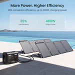 N1000 Solar Generator Kit | 2 x 200W Solar Panels GEYOTO Official Store