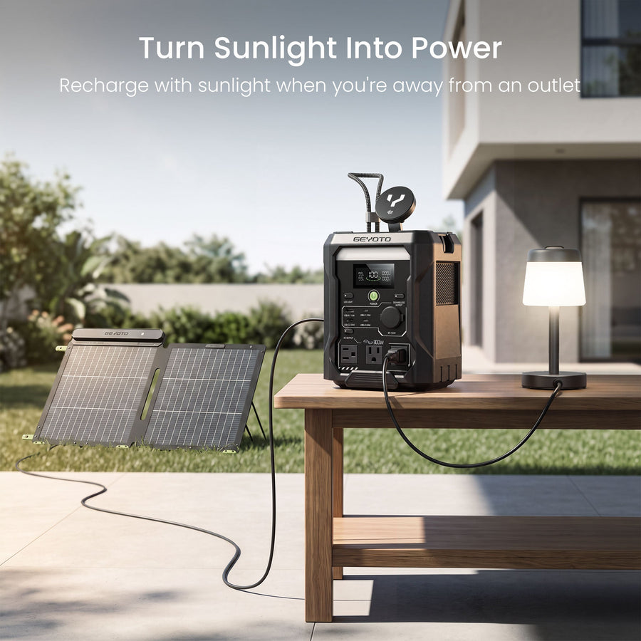 N300 Portable Solar Generator | 256Wh, 300W GEYOTO Official Store