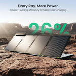 S200 Portable Bifacial Solar Panel | 200W Foldable GEYOTO Official Store