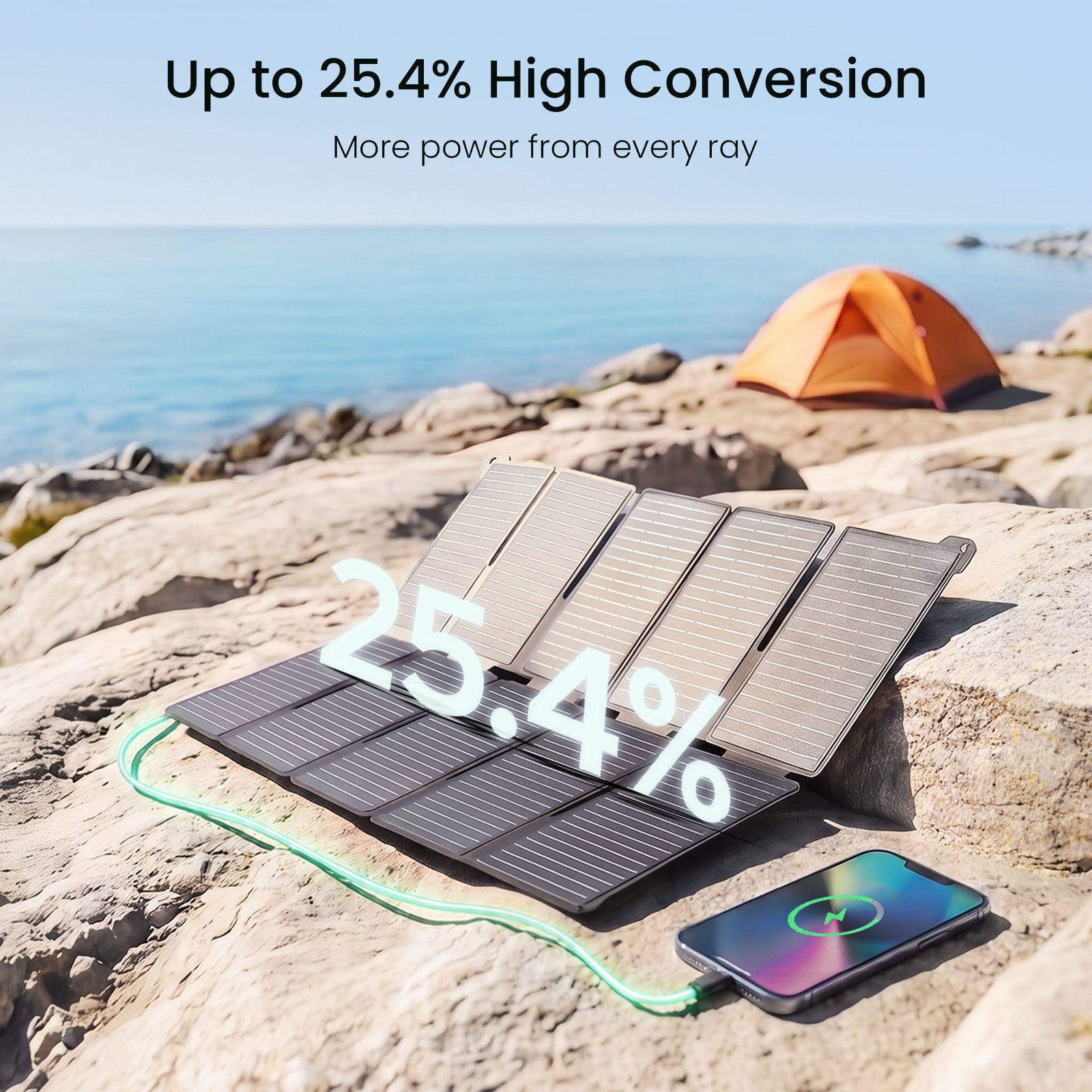 S35 Portable Solar Panel | 35W, USB-A & Type-C GEYOTO Official Store