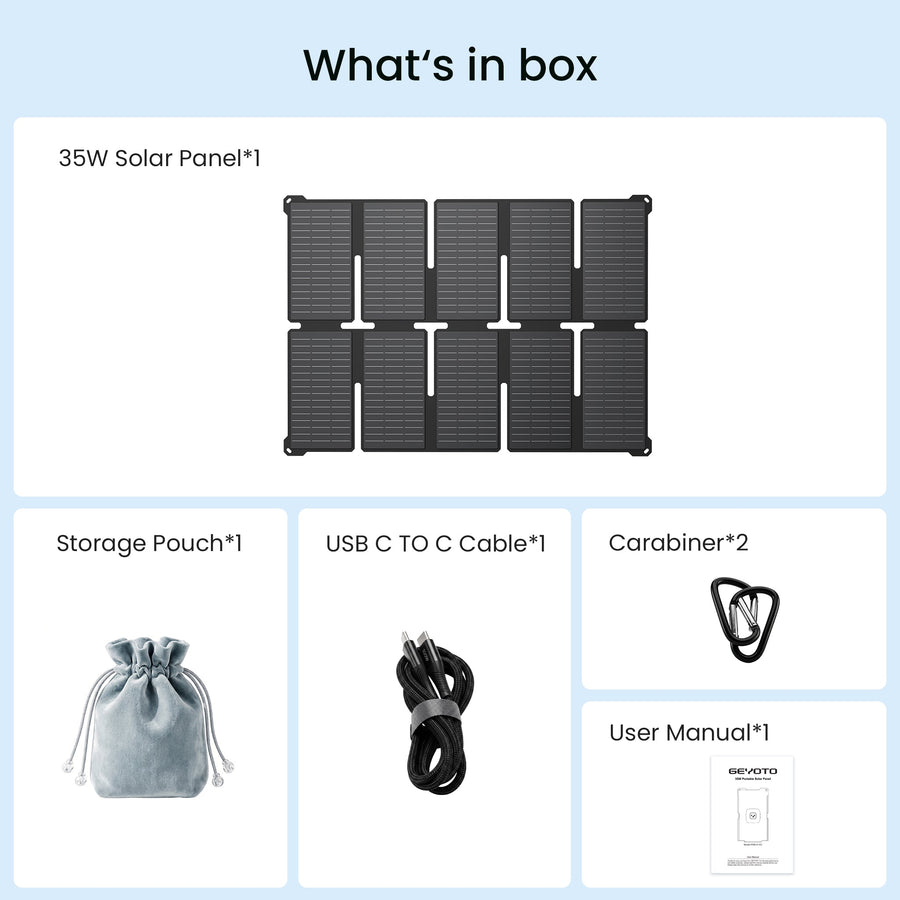 S35 Portable Solar Panel | 35W, USB-A & Type-C GEYOTO Official Store