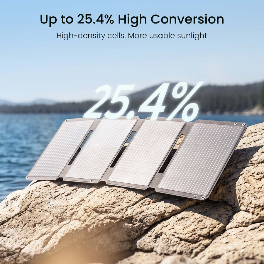 S45 Portable Solar Panel | 45W, USB-A & 2x Type-C GEYOTO Official Store