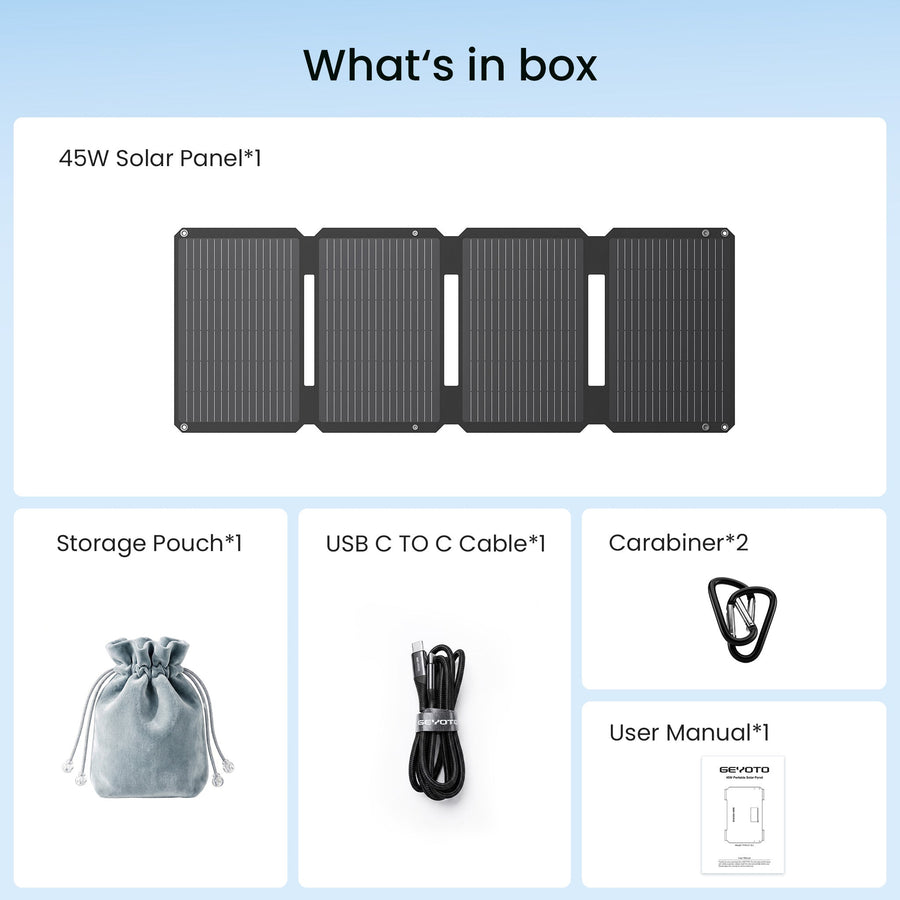 S45 Portable Solar Panel | 45W, USB-A & 2x Type-C GEYOTO Official Store